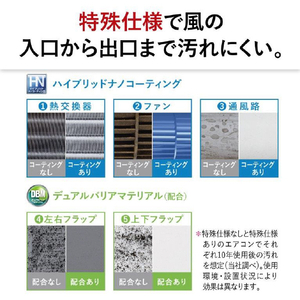 三菱 「工事代金別」 29畳向け 自動お掃除付き 冷暖房インバーターエアコン e angle select 霧ヶ峰 EMシリーズ ピュアホワイト MSZ-EM9025E5S-Wｾｯﾄ-イメージ14