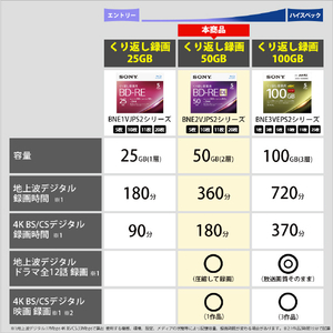 SONY 録画用50GB 2層 1-2倍速対応 BD-RE書換え型 ブルーレイディスク 10枚入り 10BNE2VJPS2-イメージ3