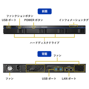 I・Oデータ Linux OS搭載 法人向けNAS(標準5年保証・データ復旧サービス付き)80TB HDL4-HA80-UB-イメージ3