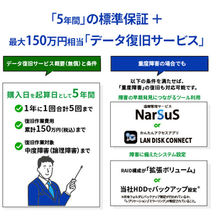 I・Oデータ Linux OS搭載 法人向けNAS(標準5年保証・データ復旧サービス付き)80TB HDL4-HA80-UB-イメージ4