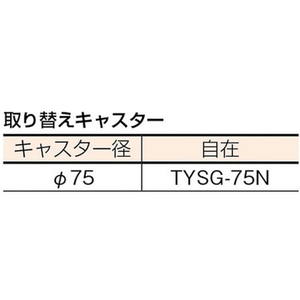 トラスコ中山 平台車 630×400 ナイロン車 630400TYSG-75Nナイロン FC487HJ-5092264-イメージ2