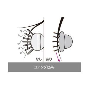 ダイソン カールドライヤー Dyson Airwrapマルチスタイラー Complete ニッケル/コッパー HS05BNBCENTJP-イメージ7