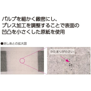 コクヨ ルーズリーフ(きれいに消える)B5 A罫7mmドット入 100枚 FC679MM-ﾉ-K836AT-イメージ4