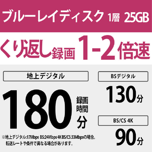 SONY 録画用25GB 1層 1-2倍速対応 BD-RE書換え型 ブルーレイディスク 20枚入り 20BNE1VJPS2-イメージ2