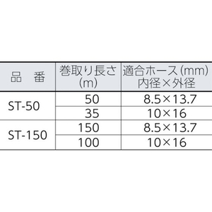 アルミス アルミ巻取機ST50M FC467HE-4850271-イメージ2