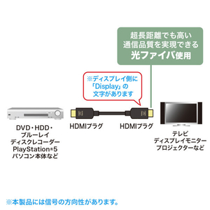 サンワサプライ 光ファイバウルトラハイスピードHDMIケーブル 10m KM-HD20-UFB100-イメージ2