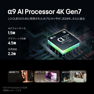 LGエレクトロニクス 42V型4Kチューナー内蔵4K対応有機ELテレビ OLED42C4PJA-イメージ2