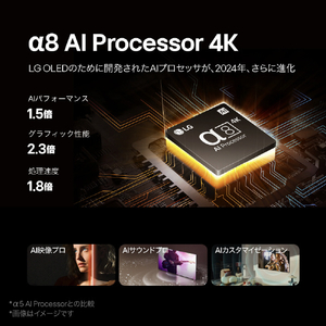 ＬＧエレクトロニクス 65V型4Kチューナー内蔵4K対応有機ELテレビ OLED65B4PJA-イメージ2