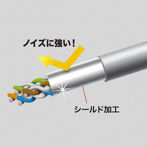 サンワサプライ カテゴリ6STP LANケーブル(30m) ブルー KB-T6STP-30BL-イメージ3