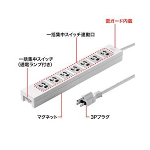 サンワサプライ 電源タップ(7個口・3P・5m) TAP-F37-5ZR-イメージ2