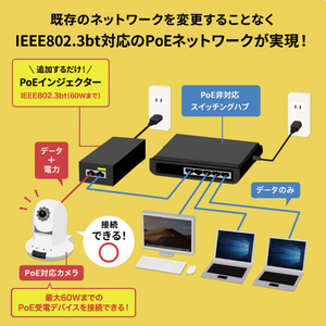 サンワサプライ PoEインジェクター(電源内蔵・IEEE802．3bt対応) LAN-GIHINJ5-イメージ9