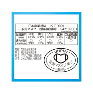 ユニ・チャーム 超立体マスク ふつう 7枚 F179940-イメージ5