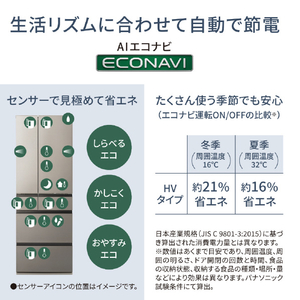 パナソニック 525L 6ドア冷蔵庫 ヘアラインシャンパン NR-F53HV1-N-イメージ7