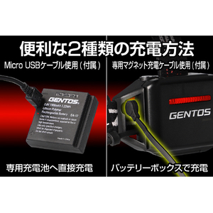 ジェントス LEDヘッドライト GH-101RG-イメージ4