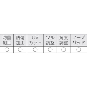 トラスコ中山 二眼型セーフティグラス (フィットタイプ) ブラック FC136FB-4889932-イメージ2