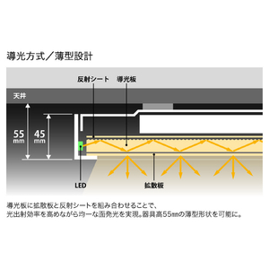 オーデリック ～8畳用 LEDシーリングライト SH8301LDR-イメージ4