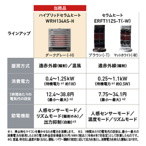 ダイキン シーズヒーター ハイブリッドセラムヒート ダークグレー WRH134AS-H-イメージ15