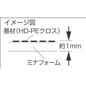 酒井化学工業 ミナ/発泡緩衝材エサノン 梱包シート HDクロスPE強化タイプ FC371GZ-2123657-イメージ4