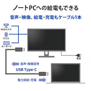 I・Oデータ 27型液晶ディスプレイ BizCrysta LCD-CQ271SA-FX-イメージ5