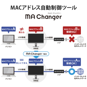 I・Oデータ 27型液晶ディスプレイ BizCrysta LCD-CQ271SA-FX-イメージ7