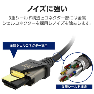 エレコム ウルトラハイスピードHDMI(R)ケーブル(1m) ブラック CAC-HD21E10BK2-イメージ4