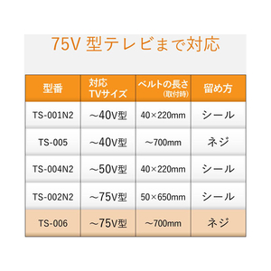 エレコム 耐震ベルト ネジどめVESA穴 ~75V用 2本入 FC55279-TS-006N-イメージ6