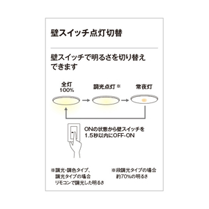 オーデリック ～18畳 LEDシーリングライト SH8339LDR-イメージ6