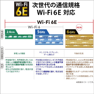 富士通 ノートパソコン LIFEBOOK AHシリーズ ブライトブラック FMVA53H2B-イメージ5