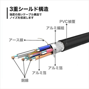 ホ－リック Displayport→DVI変換ケーブル 2m DPDV20-723BB-イメージ4