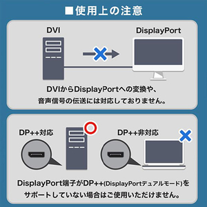 ホ－リック Displayport→DVI変換ケーブル 2m DPDV20-723BB-イメージ5