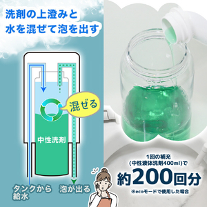 サンコー 後付けトイレバブルクッション「あわらく」 ホワイト TRAWBGSWH-イメージ5