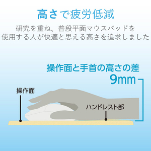 エレコム マウスパッド(Lowタイプ) FITTIO ホワイト MP-115WH-イメージ5