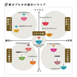 UCC DRIP POD専用カプセル 鑑定士の誇りリッチブレンド(12個入り) DPRB002-イメージ4