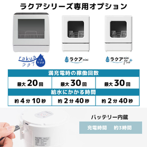 サンコー ラクアシリーズ用電動給水ポンプ STTDKYSWH-イメージ5