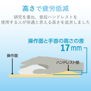 エレコム マウスパッド(Highタイプ) FITTIO ホワイト MP-116WH-イメージ5