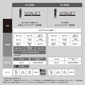 パナソニック リフトケア美顔器 バイタリフト RF ブラック EH-SR85-K-イメージ17