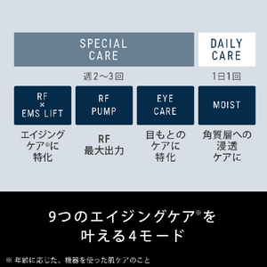 パナソニック リフトケア美顔器 バイタリフト RF ブラック EH-SR85-K-イメージ7