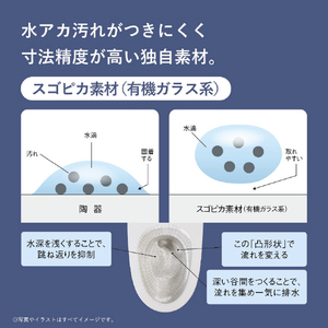 パナソニック 「標準工事＋引取料金込み」 トイレ(一般地/手洗いなし) オリジナル NewアラウーノV SE(本体+リモコン+便座+配管キット)床排水 排水芯マルチ ホワイト XCH301SEMWS-イメージ12