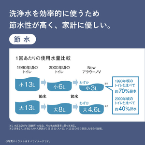 パナソニック 「標準工事＋引取料金込み」 トイレ(一般地/手洗いなし) オリジナル NewアラウーノV SE(本体+リモコン+便座+配管キット)床排水 排水芯マルチ ホワイト XCH301SEMWS-イメージ15