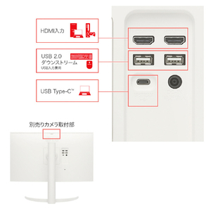 LGエレクトロニクス 27型液晶ディスプレイ 27SR75U-W-イメージ11