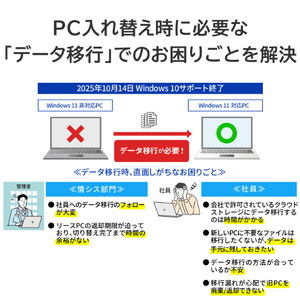 I・Oデータ ハードウェア暗号化対応ポータブルHDD(2TB) かんたんデータ移行アプリ内蔵 HDPD-SUTC2/S-イメージ4