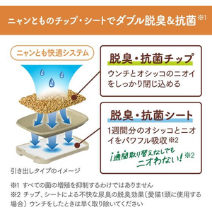 エステー ニャンとも清潔トイレ 脱臭・抗菌チップ 大きめの粒 2.5L FC909RJ-イメージ3