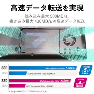 エレコム 2．5インチ SerialATA接続内蔵SSD(480GB) ESD-IB0480G-イメージ4