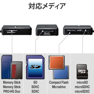 エレコム USB3．0対応メモリカードリーダ/高速化ソフト対応タイプ MR3-C402BK-イメージ8