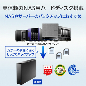 I・Oデータ USB 3．2 Gen1対応 外付けハードディスク 24TB HDJA-UTN24B-イメージ4