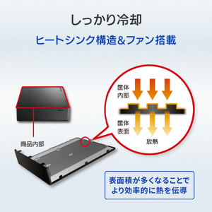 I・Oデータ USB 3．2 Gen1対応 外付けハードディスク 24TB HDJA-UTN24B-イメージ6