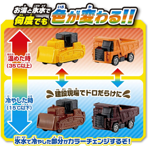 パイロットコーポレーション おふろDEミニカー クレーンで運べ!建設現場 ブルドーザー&ダンプトラックセット ｵﾌﾛDEﾐﾆｶ-ｹﾝｾﾂｹﾞﾝﾊﾞｾﾂﾄ-イメージ2