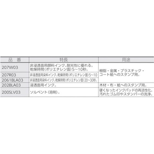 アルマーク マーキングマン/産業用スタンプインク 「エコビュートインクソルベント」 250ml FC181AK-4538226-イメージ2