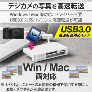 エレコム USB3．0対応メモリカードリーダー(ケーブル収納型タイプ) ホワイト MR3-K303WH-イメージ4