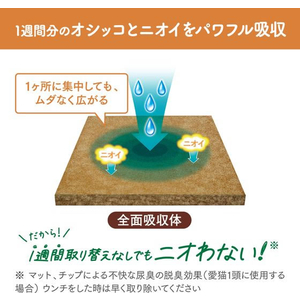 エステー ニャンとも清潔トイレ 脱臭・抗菌マット 6枚 10袋 FC915RJ-イメージ3